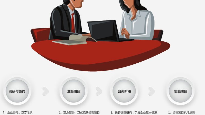 并购咨询师定制化培训方案：助力企业精准布局**